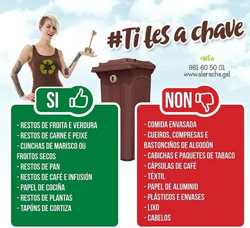 "Ti tes a chave"