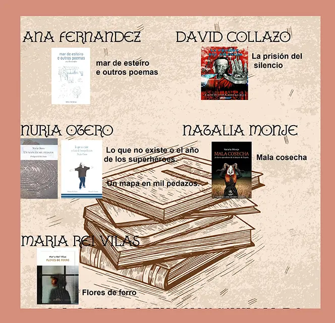 Os autores firmar&aacute;n exemplares das s&uacute;as obras en Coiro a quen o desexa