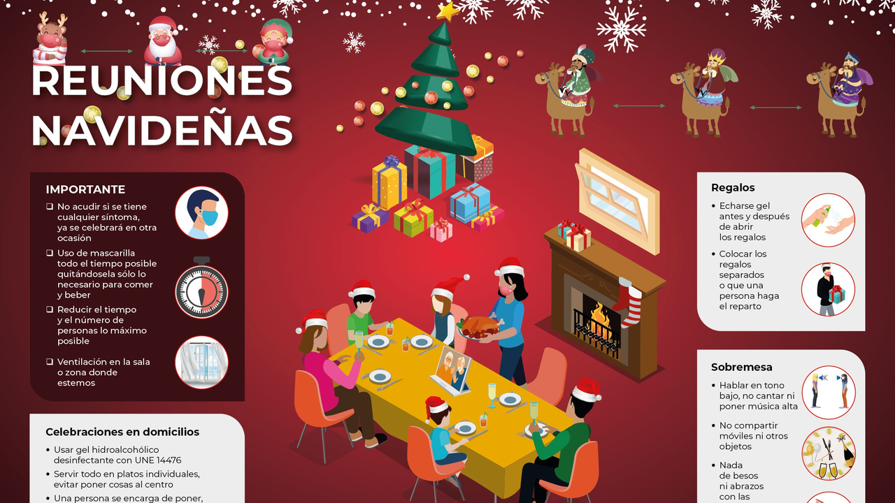 Recomendaciones enfermeras para tener una Navidad segura